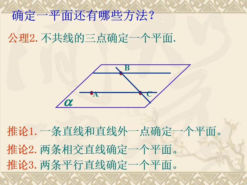 高教版中职数学基础模块下册：9.1《平面的基本性质》 课件08
