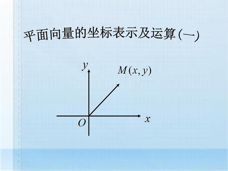 高教版中职数学基础模块下册：7.2 《平面向量的坐标表示》课件第1页