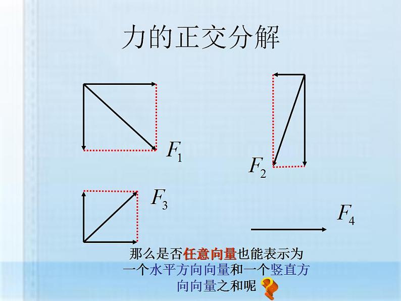 高教版中职数学基础模块下册：7.2 《平面向量的坐标表示》课件第2页