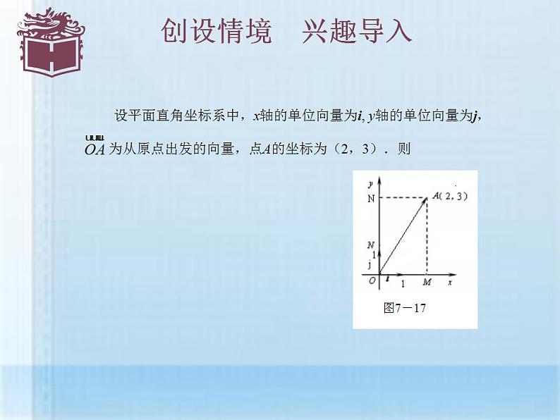 高教版中职数学基础模块下册：7.2 《平面向量的坐标表示》课件第7页