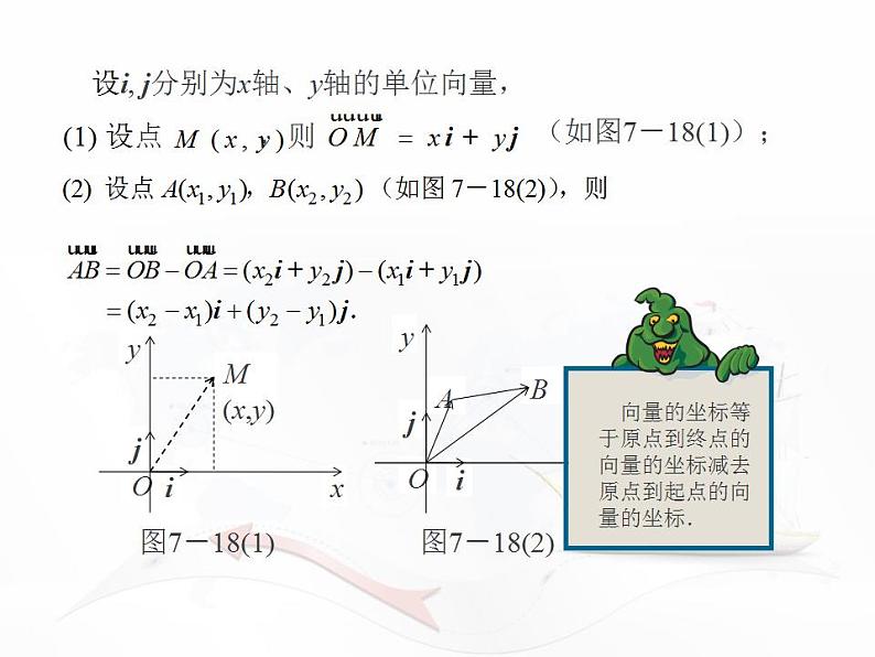 高教版中职数学基础模块下册：7.2《平面向量的坐标表示》课件03