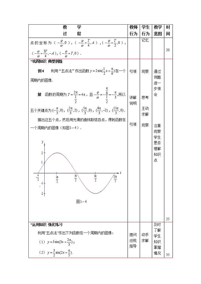 中职数学拓展模块：1.2《正弦型函数》教学设计03