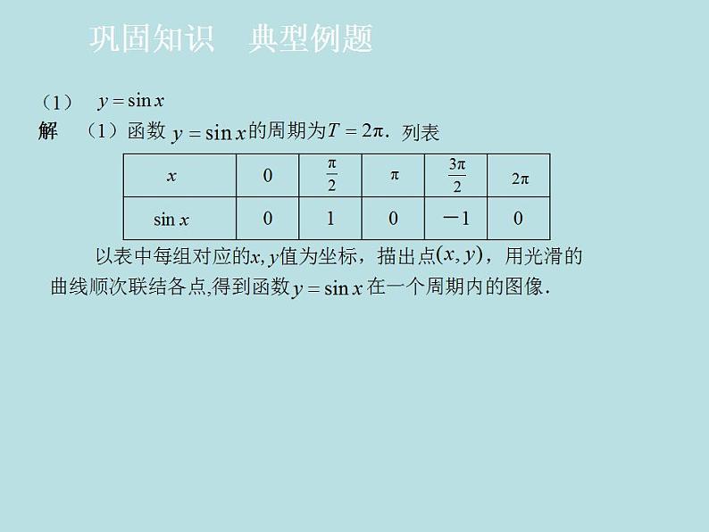 【高教版】中职数学拓展模块：1.2《正弦型函数》课件04