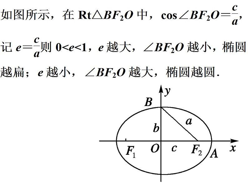 【高教版】中职数学拓展模块：2.1《椭圆》课件08