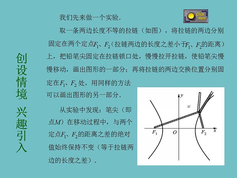 【高教版】中职数学拓展模块：2.2《双曲线》课件第2页