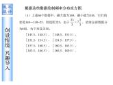 【高教版】中职数学拓展模块：3.5《正态分布》课件