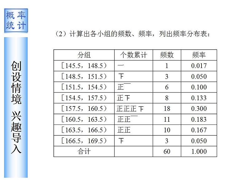 【高教版】中职数学拓展模块：3.5《正态分布》课件第4页