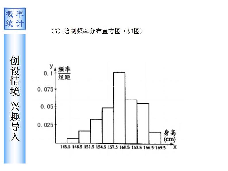 【高教版】中职数学拓展模块：3.5《正态分布》课件第5页