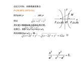 【高教版】中职数学拓展模块：2.2《双曲线》ppt课件