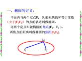 【高教版】中职数学拓展模块：2.1.1《椭圆》ppt课件