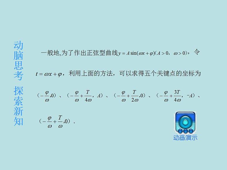 【高教版】中职数学拓展模块：1.2 《正弦型函数》ppt课件05