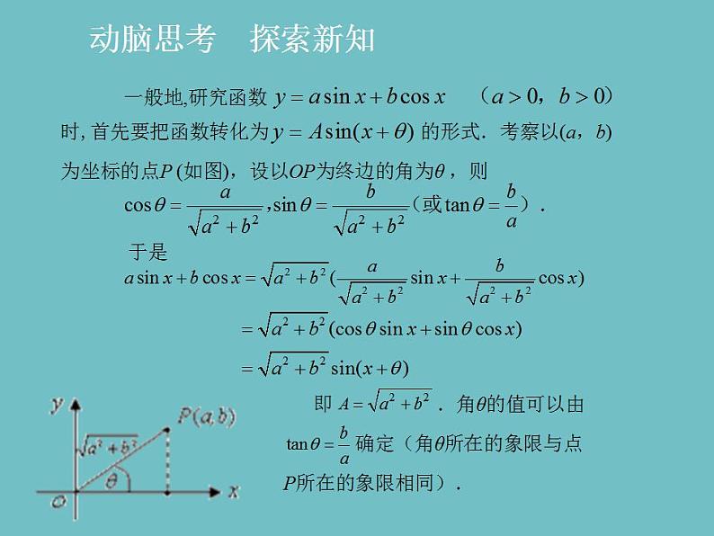 【高教版】中职数学拓展模块：1.2《正弦型函数》ppt课件第4页