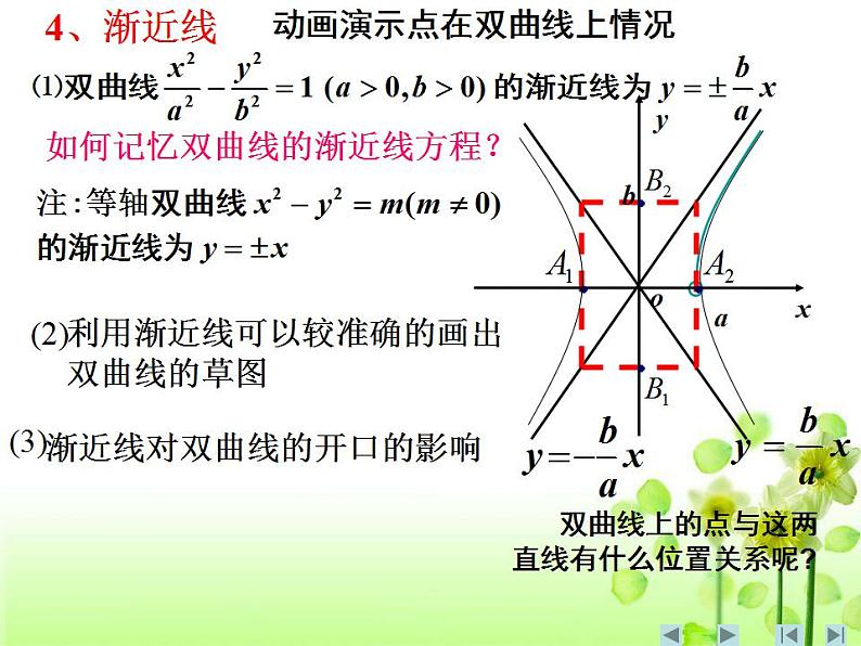 【高教版】中职数学拓展模块：2.2《双曲线》ppt课件07