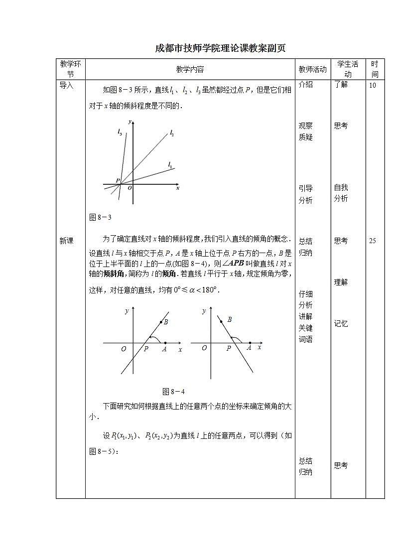 高教版中职数学基础模块下册：8.2《直线的方程》教学设计02