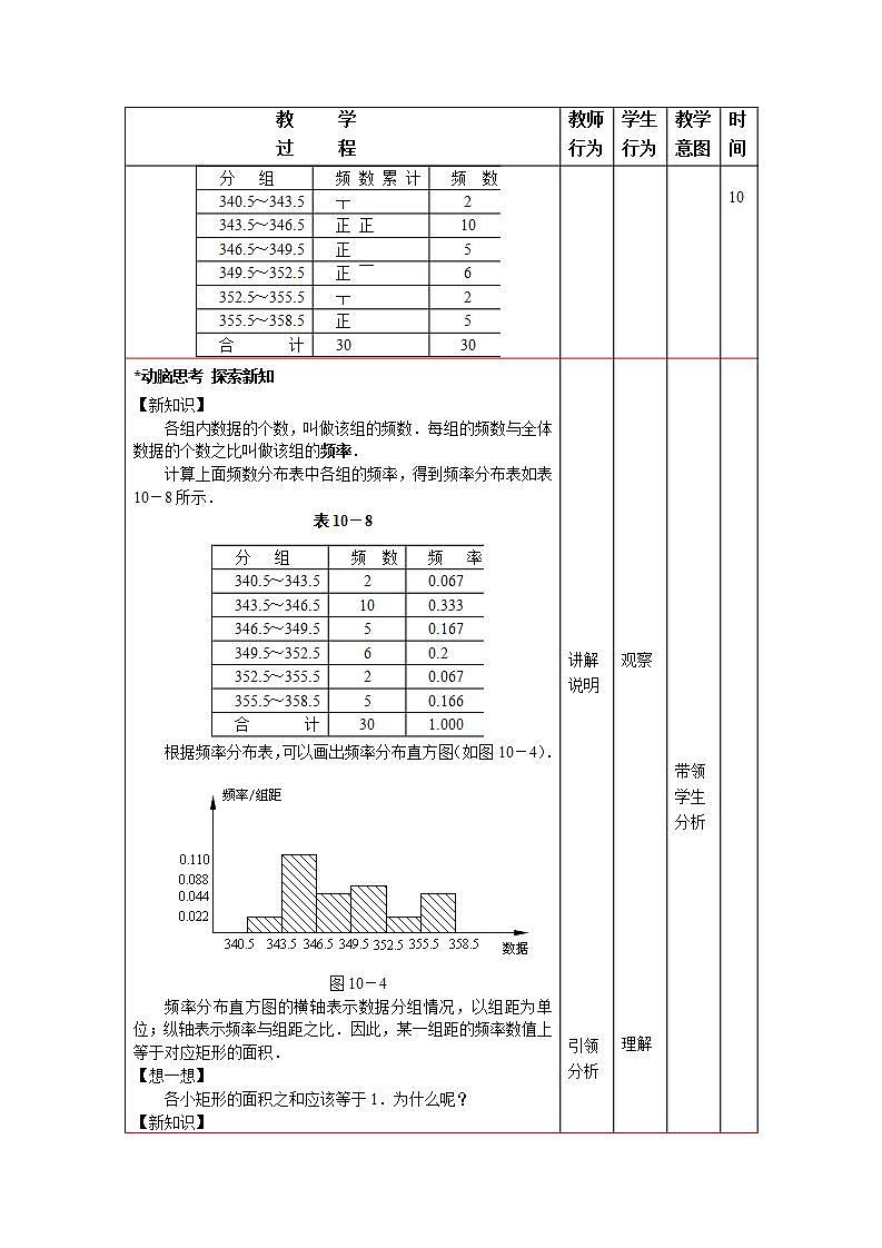 【语文版】中职数学基础模块下册：10.8《用样本估计总体》教案设计第3页