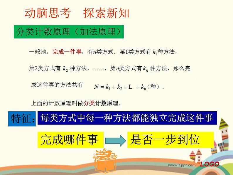 【语文版】中职数学基础模块下册：10.1《计数原理》ppt课件（1）（）第4页