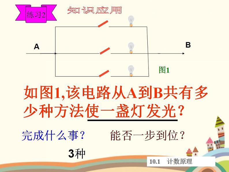 【语文版】中职数学基础模块下册：10.1《计数原理》ppt课件（1）（）第6页