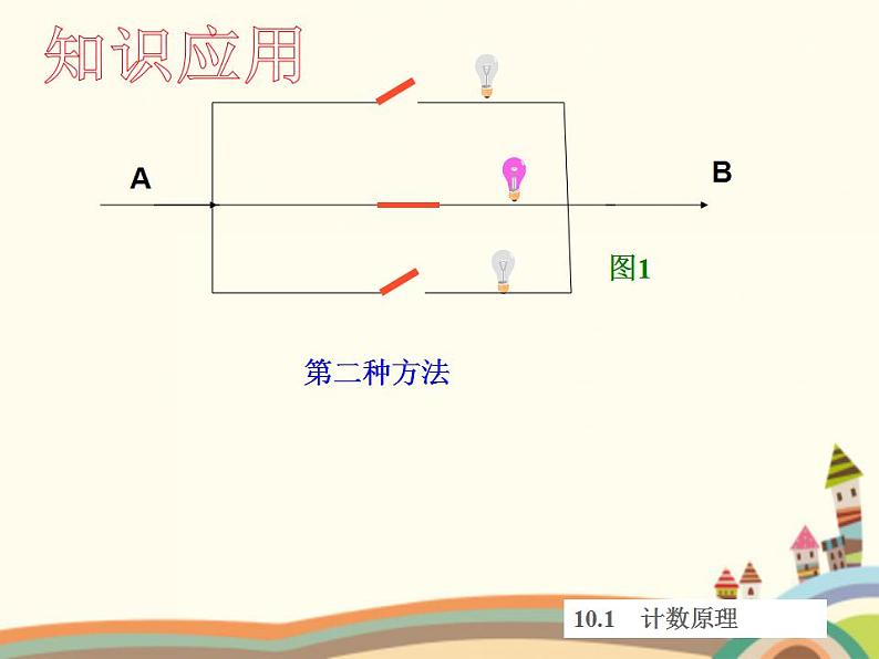 【语文版】中职数学基础模块下册：10.1《计数原理》ppt课件（1）（）第8页