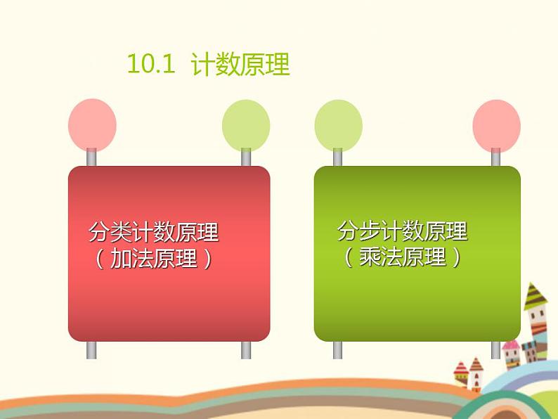 【语文版】中职数学基础模块下册：10.1《计数原理》ppt课件（2）（）第4页