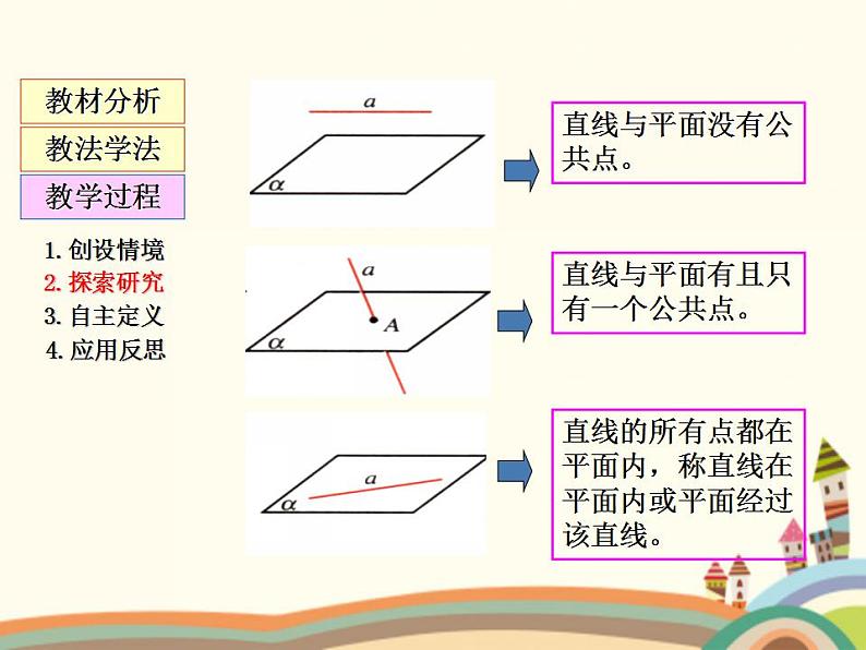 9.1《平面的基本性质》3个课件+教案05