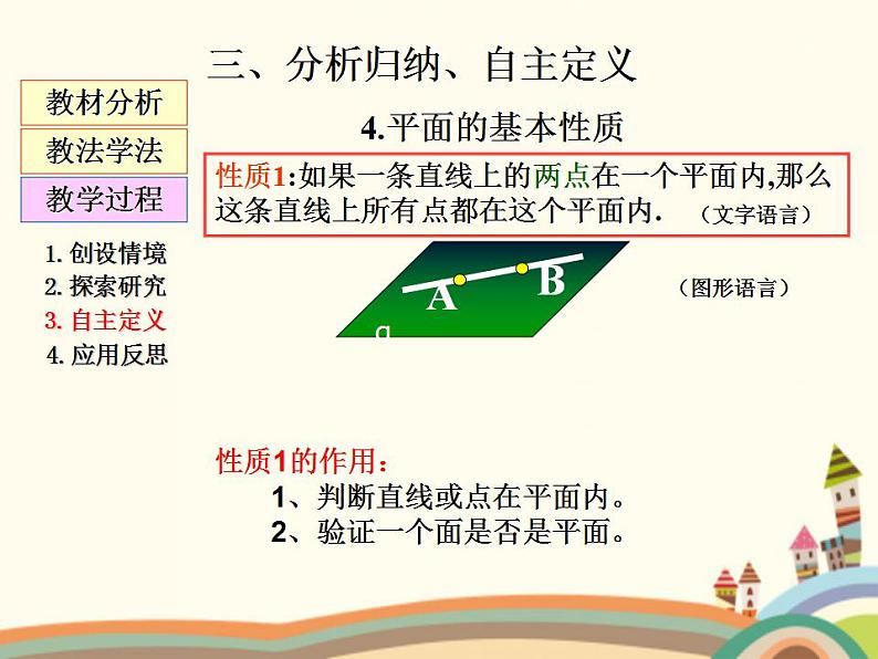 9.1《平面的基本性质》3个课件+教案06