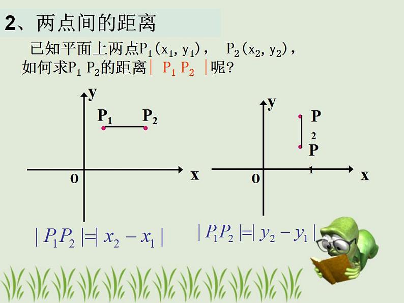 【语文版】中职数学基础模块下册：8.1《两点间距离公式及中点坐标公式》课件（1）第7页