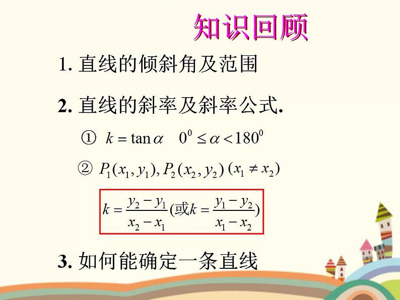 8.2《直线的点斜式和斜截式方程》3个课件02