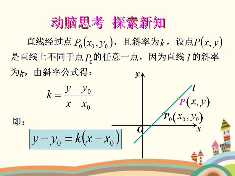 8.2《直线的点斜式和斜截式方程》3个课件05