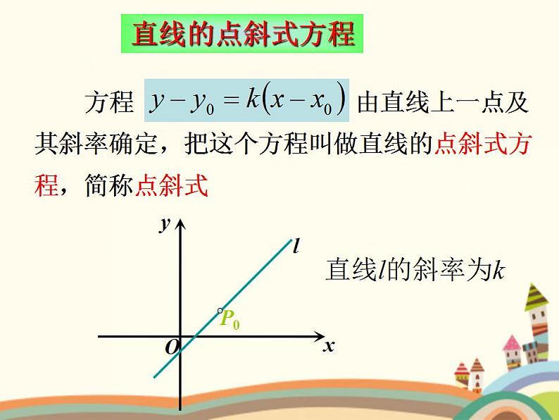 8.2《直线的点斜式和斜截式方程》3个课件06