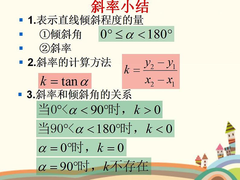 8.2《直线的点斜式和斜截式方程》3个课件04