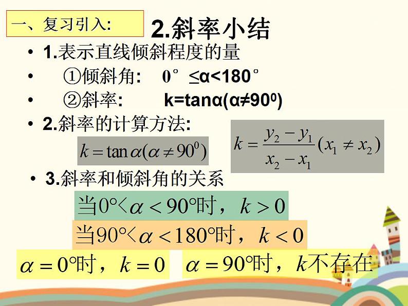 8.2《直线的点斜式和斜截式方程》3个课件03