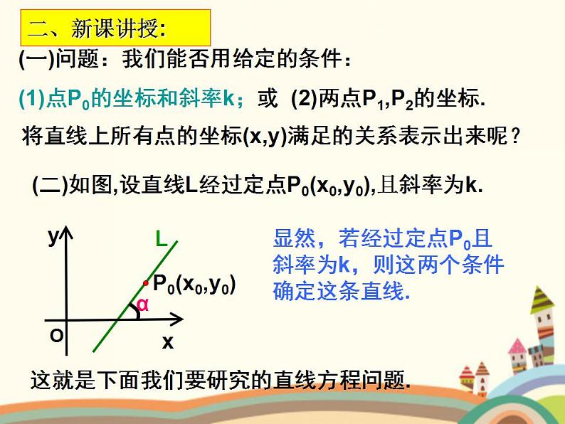 8.2《直线的点斜式和斜截式方程》3个课件05