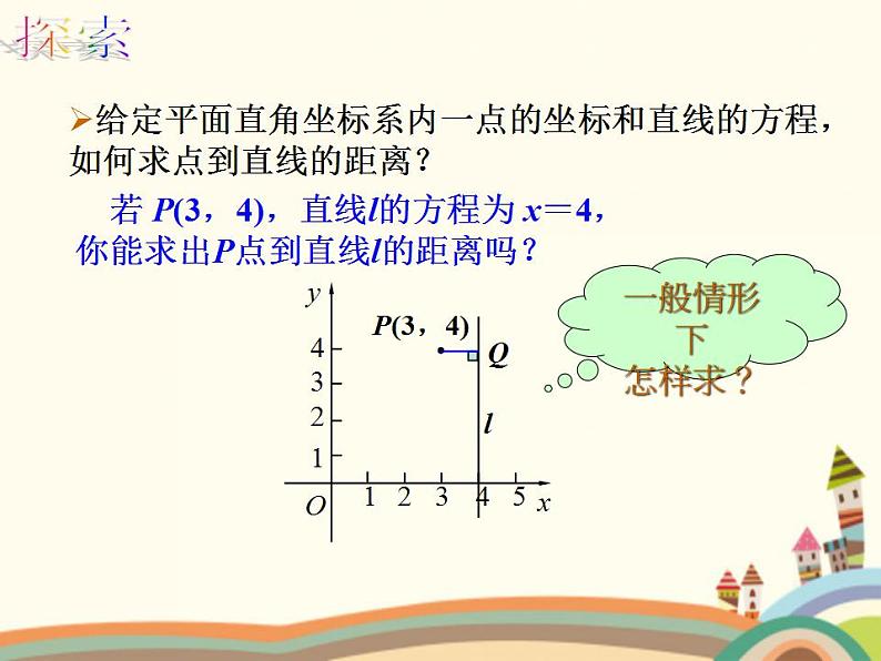 【语文版】中职数学基础模块下册：8.5《点到直线的距离》ppt课件（1）第4页