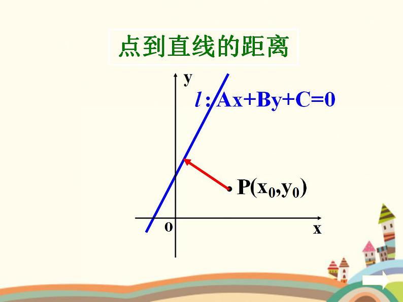 【语文版】中职数学基础模块下册：8.5《点到直线的距离》ppt课件（3）第7页