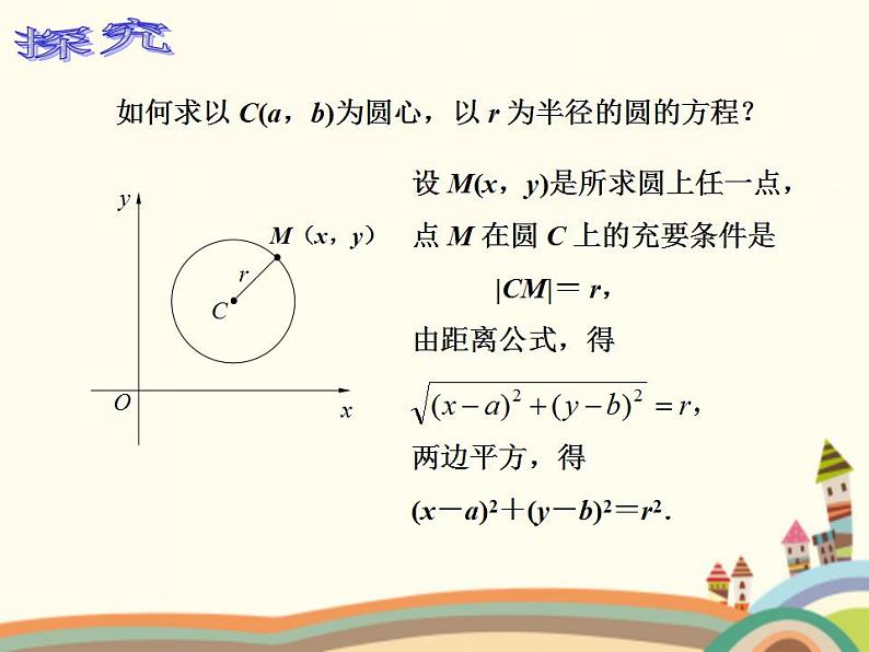 【语文版】中职数学基础模块下册：8.6《圆的方程》ppt课件（1）（）第6页