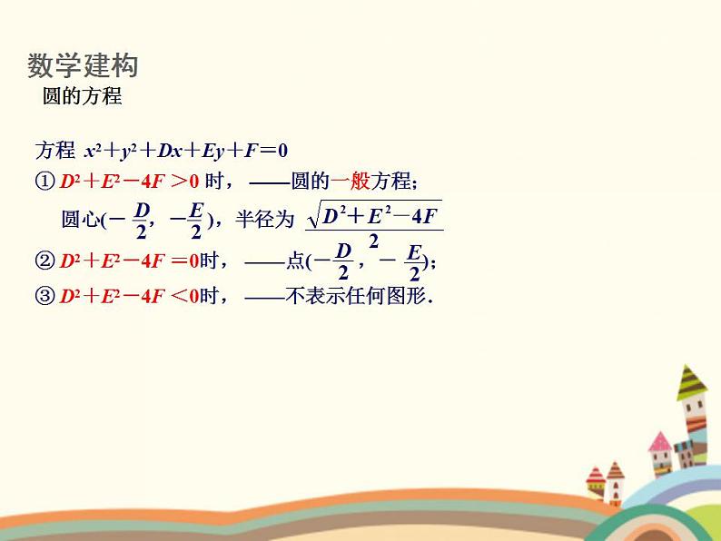 【语文版】中职数学基础模块下册：8.6《圆的方程》ppt课件（3）（）第4页