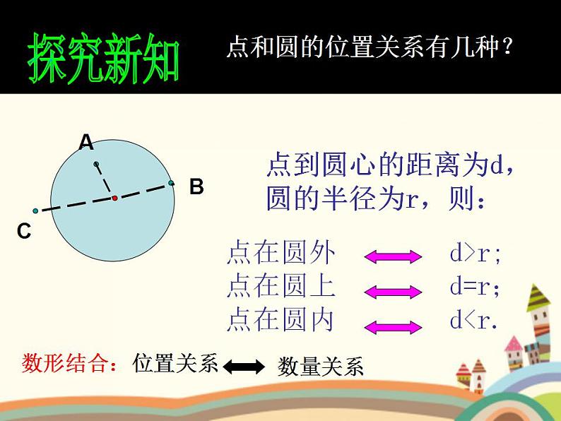 8.7《直线与圆的位置关系》3个课件+教案02