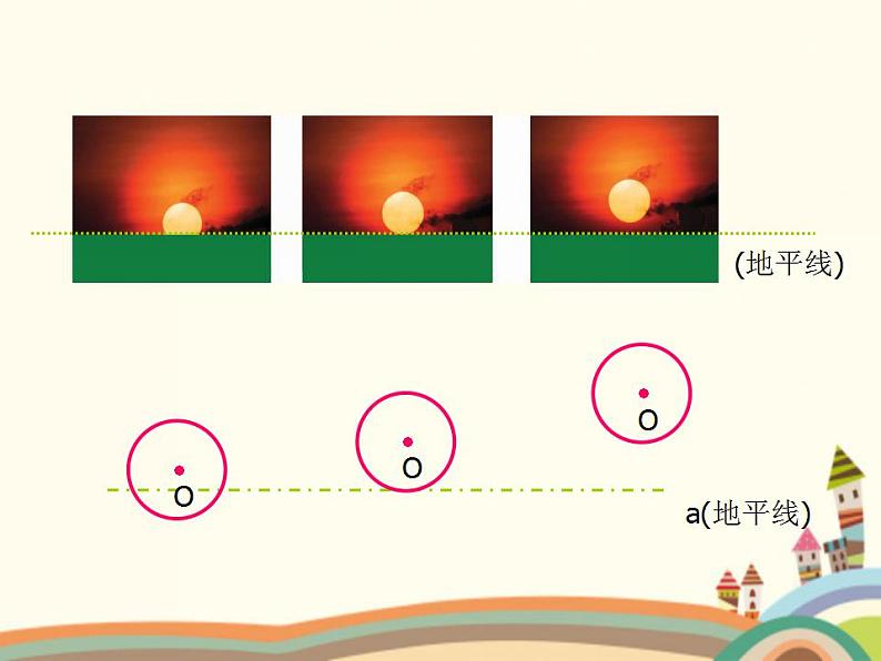 8.7《直线与圆的位置关系》3个课件+教案06