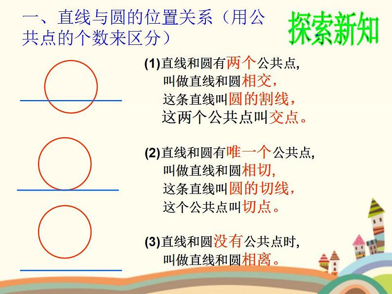 8.7《直线与圆的位置关系》3个课件+教案07