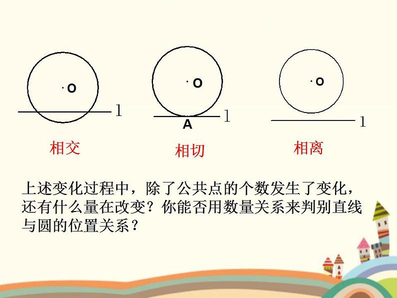 8.7《直线与圆的位置关系》3个课件+教案08