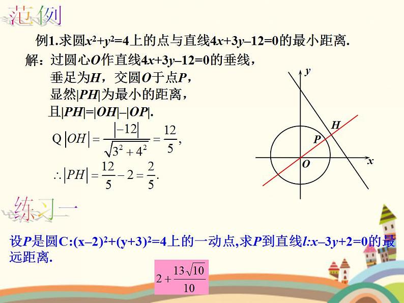 【语文版】中职数学基础模块下册：8.8《直线与圆的方程的简单应用》课件（1）第2页