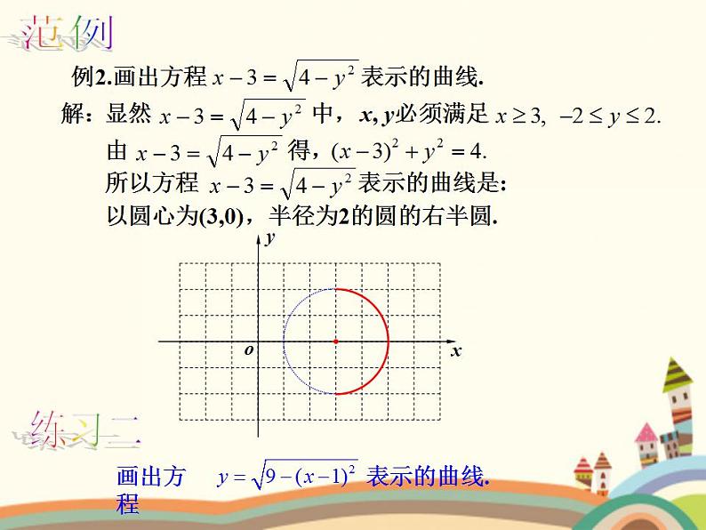 【语文版】中职数学基础模块下册：8.8《直线与圆的方程的简单应用》课件（1）第3页