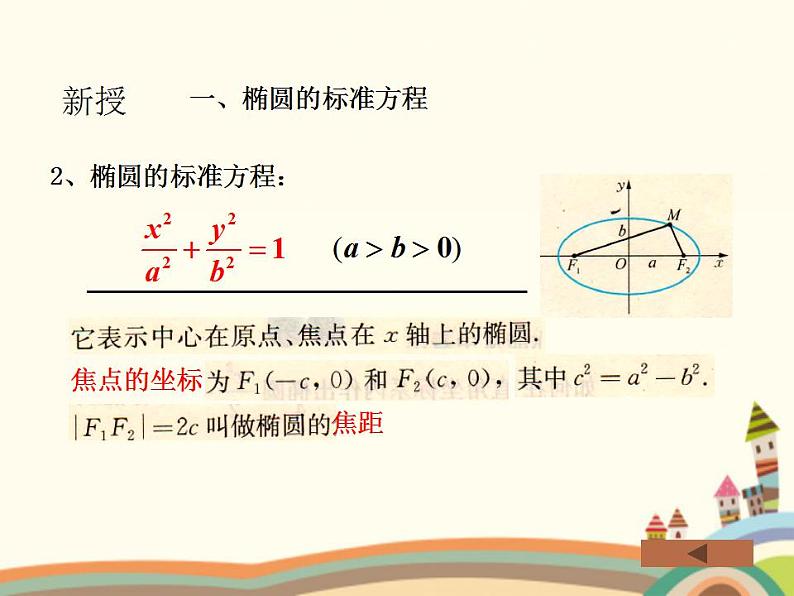 【语文版】中职数学拓展模块：2.1《椭圆的标准方程和性质》ppt课件（2）第8页