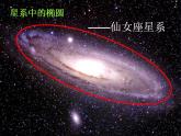 2.1《椭圆的标准方程和性质》3份课件+教案