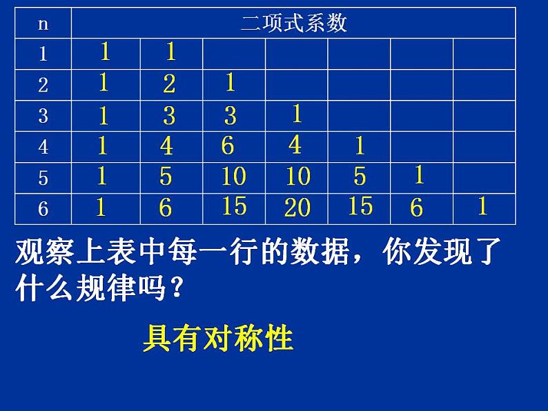 3.2《二项式定理》3份课件+教案07