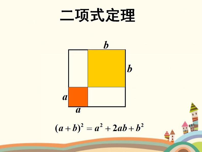 3.2《二项式定理》3份课件+教案01