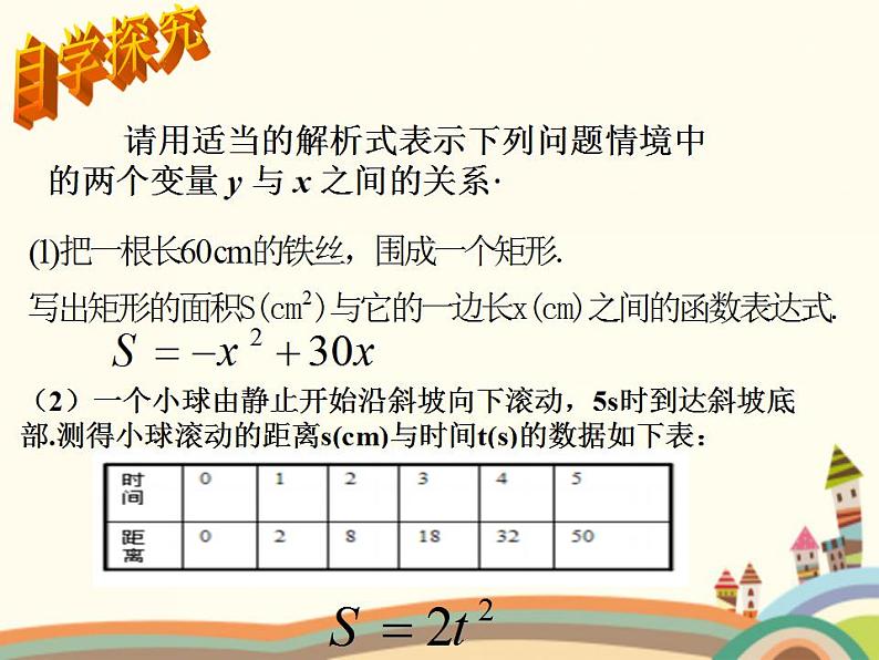 【语文版】中职数学拓展模块：5.3《二次函数》ppt课件（3）第6页