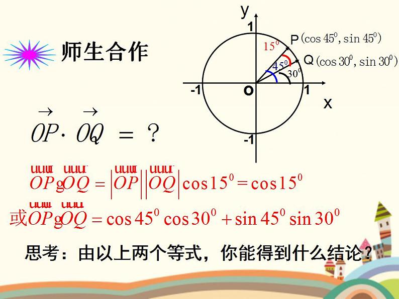 【语文版】中职数学拓展模块：1.1《和角公式》ppt课件（1）（）第6页