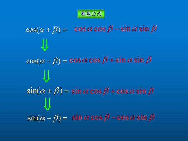 【语文版】中职数学拓展模块：1.1《和角公式》ppt课件（2））第4页