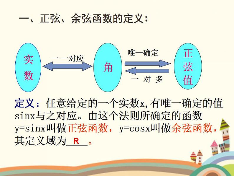 1.4《正弦型函数》4份课件02